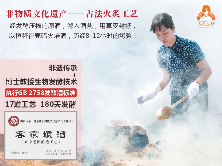 品牌起源